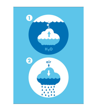 Nube de Lluvia de Juguete Pluï Blanca Moluk