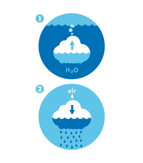 Nube de Lluvia de Juguete Pluï Blanca Moluk
