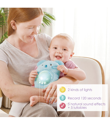 Amigo con Luz y Musical Huggy Momo Hape