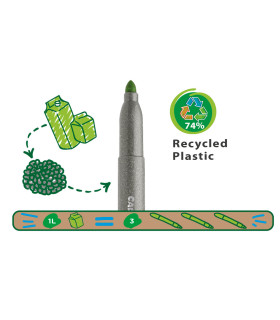 Marcadores de Colores Jumbo Punta Maxi Eco Family Carioca x 12