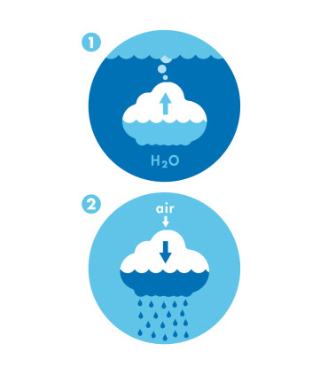 Nube de Lluvia de Juguete Pluï Blanca Moluk
